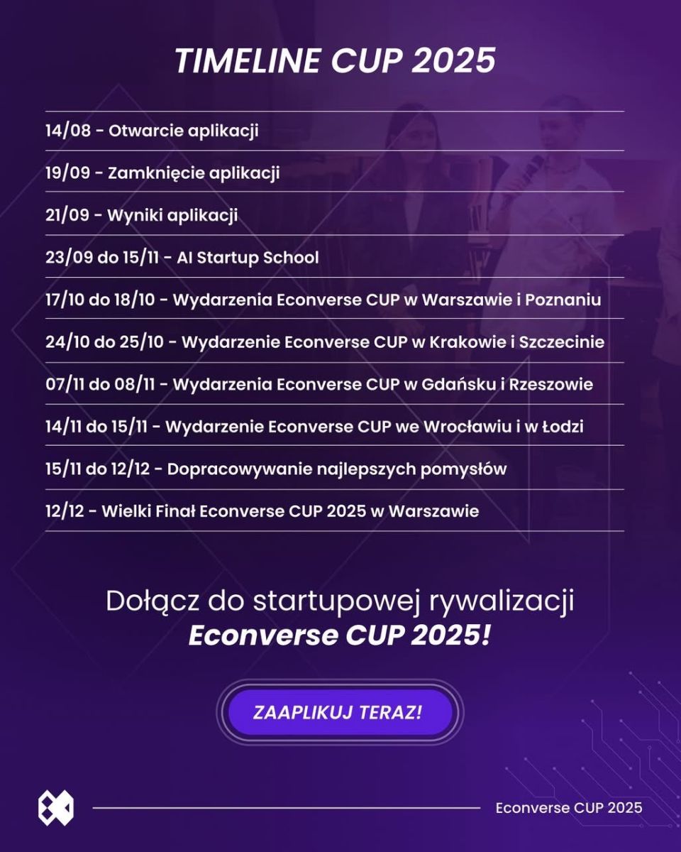 grafika Econverse CUP