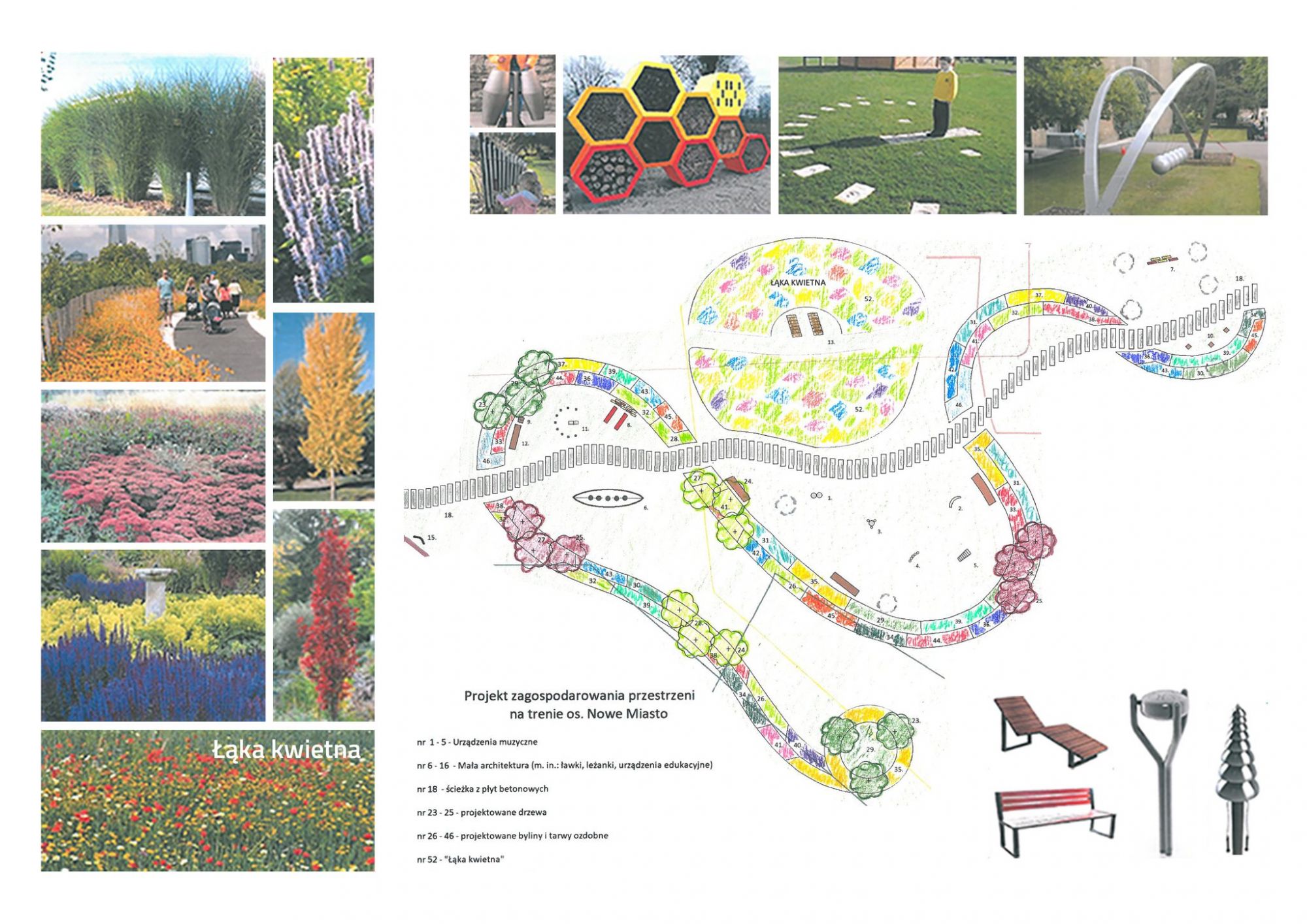 Grafika ilustrująca opisaną sytuację | Więcej rekreacji na os. Nowe Miasto w Rzeszowie