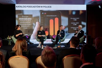 Podcast Roku 2022 - Jury przyznało 13 nagr&oacute;d i wyr&oacute;żnień w 6 kategoriach