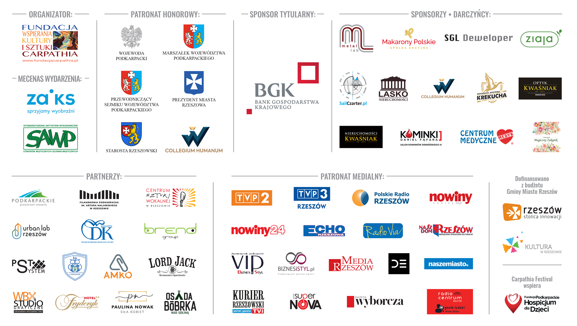 Zdjęcie ilustrujące opisaną sytuację | fot. Mateusz Inglot, Centrum sztuki Wokalnej w Rzeszowie