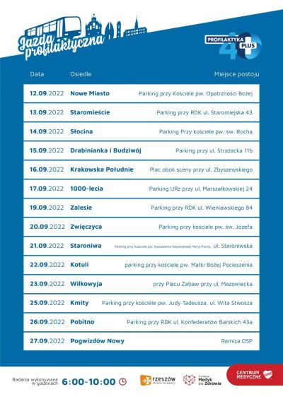 Harmonogram - bezpłatnych badań profilaktycznych na osiedlach Rzeszowa