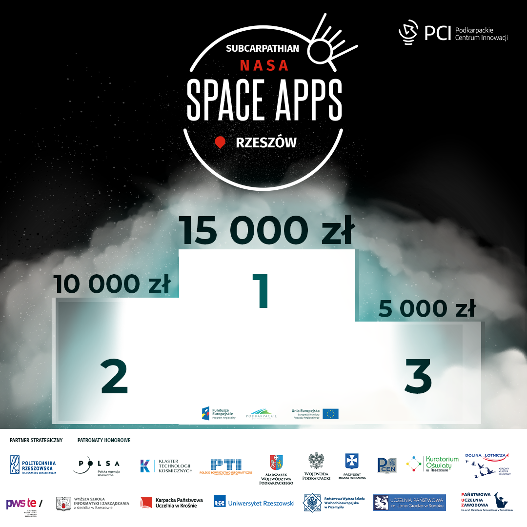 Grafika promująca wydarzenie | Subcarpathian NASA Space Apps Challenge 2022