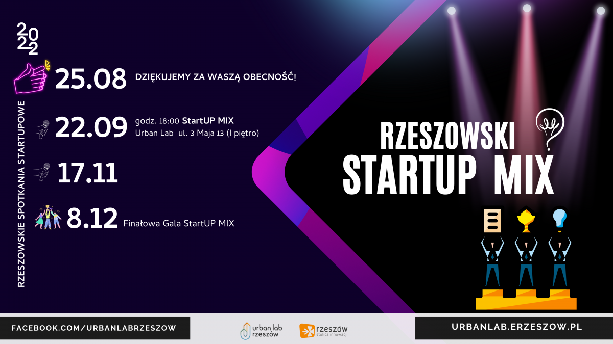 Grafika ilustrująca opisaną sytuację | Rzeszowski StartUP MIX