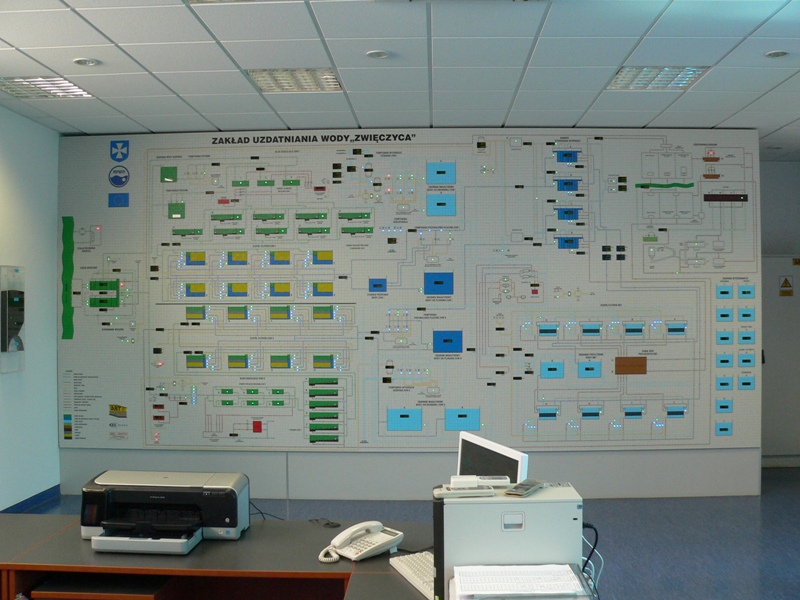 Centralna dyspozytornia