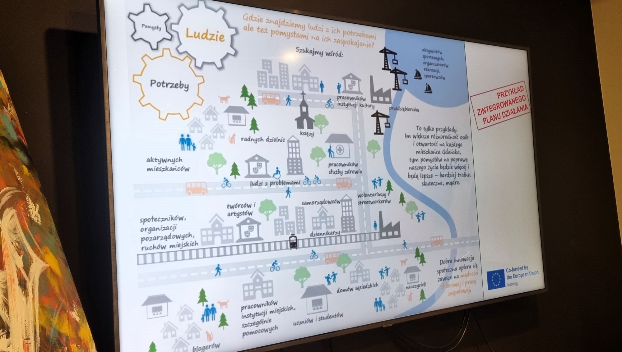 Wydarzenie realizowane w ramach projektu