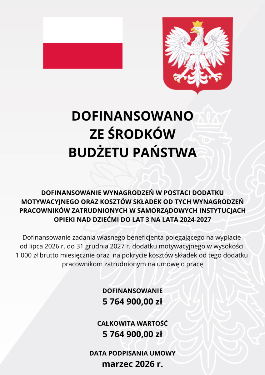 Dofinansowanie wynagrodzeń w postaci dodatku motywacyjnego 2026 r. 