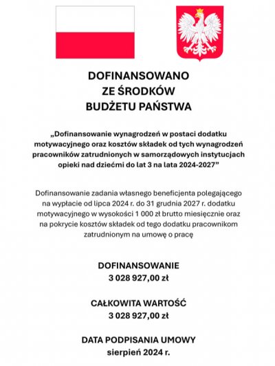 Dofinansowanie