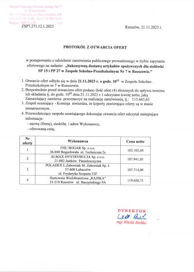 ZSP7 12-2023 Protok&oacute;ł z otwarcia ofert